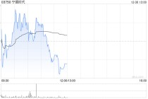 花旗：内地1月电池行业规划产量下跌并非因实质需求减少 首选宁德时代