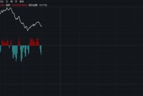 中字头，突然拉升！