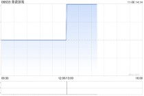 青瓷游戏与迪士尼订立游戏授权转让协议