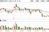 中钢天源：公司将在论证完成后及时履行审议程序和信息披露义务