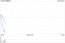 百威亚太授出自选股份及受限制股份单位