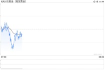 金价两年翻倍高位震荡 多家机构料冲5000美元新高