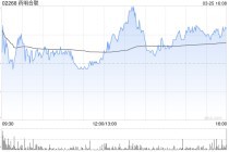 里昂：药明合联提高盈利可见性 目标价升至80.9港元
