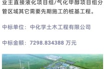 投资798亿元 陕西项目工程中标