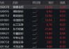 国盛金控涨停，券商ETF（512000）涨逾2%，机构：券商防御与反弹攻守兼备