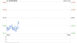 “三桶油”2024财报冰火两重天：上游“高光”，下游“腰斩”