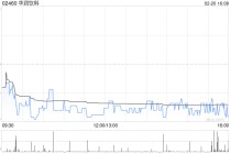 太平洋证券：予华润饮料“增持”评级 第二曲线饮料成长潜力充足