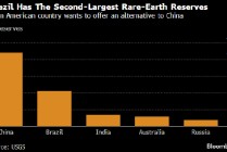 美国支持巴西稀土项目 提供4.65亿美元资金