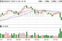广汇物流：累计回购公司股份14770400股