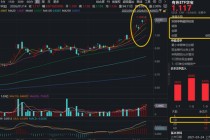 战略金属将“主导未来”？ 有色ETF华宝（159876）盘中上探2.7%续创历史新高！获资金实时净申购5760万份！