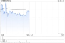 国联民生：创新实业为稀缺的成长型电解铝企业 首予“推荐”评级