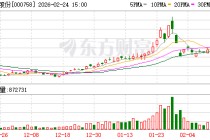 中色股份：截至2026年2月13日公司股东总数为138494户