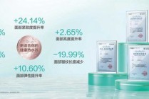 三季报陆续披露，高端厨电华帝的价值锚点是否稳固？