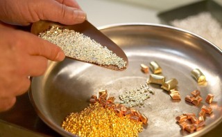 配置黄金能提升资产收益吗？