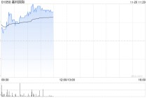 英伟达概念股集体走高 嘉利国际涨逾7%汇聚科技涨逾5%