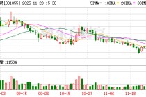 财说| 业绩三连跌、“掏空式”分红，百年老字号张小泉频引争议