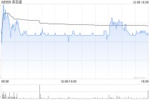 中金：维持茶百道“跑赢行业”评级 目标价9.3港元
