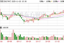 这家A股公司被子公司告上法庭，涉案金额超3亿元！什么情况？