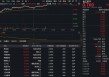 主力230亿狂扫货，化工板块领涨两市！氟化工、锂电掀涨停潮，化工ETF（516020）盘中涨超4%！