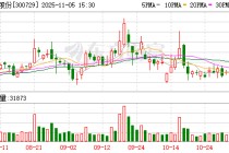 乐歌股份成功发行2.5亿元科创债