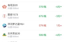 酒价内参1月11日价格发布 市场普跌探底整体价格再创新低