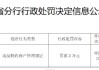 苏州市民卡有限公司被罚3万元：违反特约商户管理规定