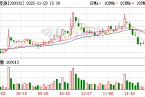 自有资金支付募投项目尾款  天壕能源节余募集资金永久补流