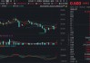 商业航天奇点时刻！通用航空ETF（159231）大涨2%冲击三连阳