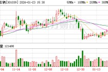中集车辆：子公司Vanguard Global以及旗下三家公司参与美国商务部反补贴、反倾销调查