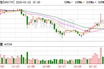 甘咨询：公司下属子公司已参与省内部分老旧小区更新改造项目