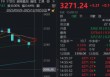 不确定性下“现金为王”逻辑再次凸显！300现金流ETF（562080）连续2日吸金4640万元