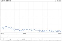 空中客车接获西班牙100架直升机订单