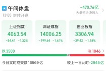 300502，成交额A股第一