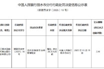 浙江丽水莲都农商行被罚28万元：违反反假货币业务管理规定