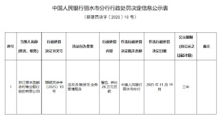 浙江丽水莲都农商行被罚28万元：违反反假货币业务管理规定