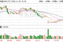 中航光电：公司在脑机接口方面可以提供轻便快捷的ICP系列塑料直插拔连接器及组件