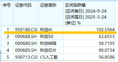 AI眼镜将替代智能手机？AI眼镜可以投资什么环节？建议关注这个方向！  第2张