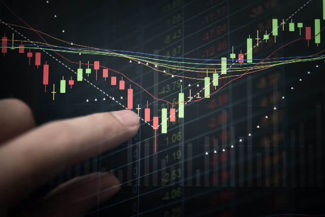 如何理解股市涨跌现象并做出合理应对?这种应对策略存在哪些挑战?  第1张 如何理解股市涨跌现象并做出合理应对?这种应对策略存在哪些挑战?  第1张