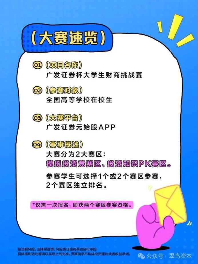 中国年轻人炒股炒基意兴阑珊?药方来了!  第1张 中国年轻人炒股炒基意兴阑珊?药方来了!  第1张