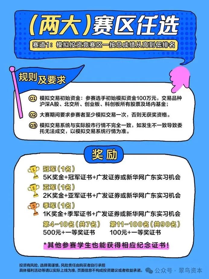 中国年轻人炒股炒基意兴阑珊?药方来了!  第2张 中国年轻人炒股炒基意兴阑珊?药方来了!  第2张