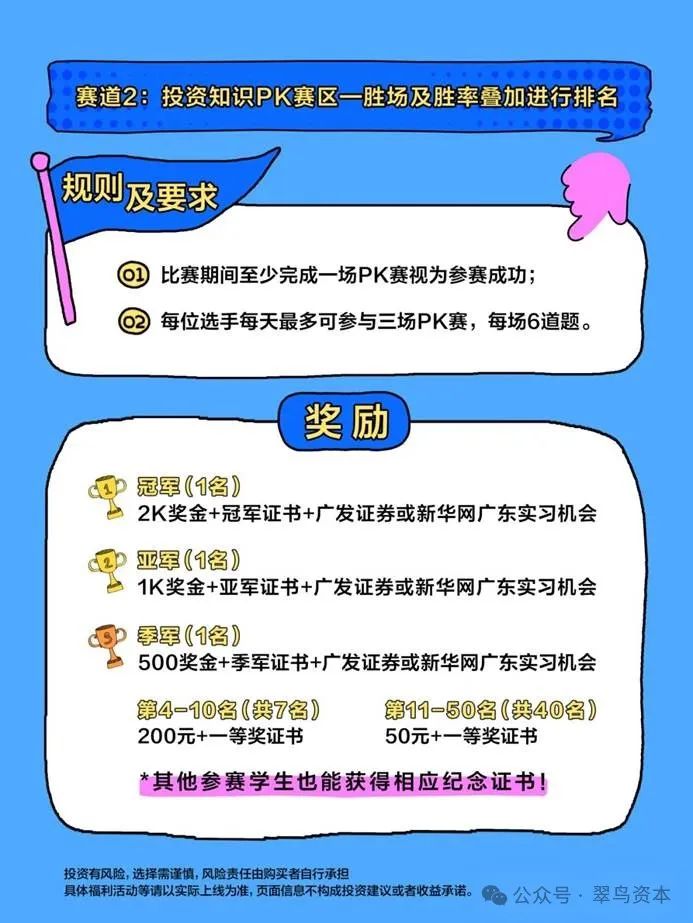 中国年轻人炒股炒基意兴阑珊?药方来了!  第3张 中国年轻人炒股炒基意兴阑珊?药方来了!  第3张