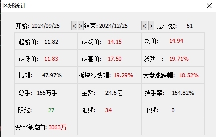 股价急涨急跌,揭秘康惠制药“迎新主”背后资本运作  第2张 股价急涨急跌,揭秘康惠制药“迎新主”背后资本运作  第2张