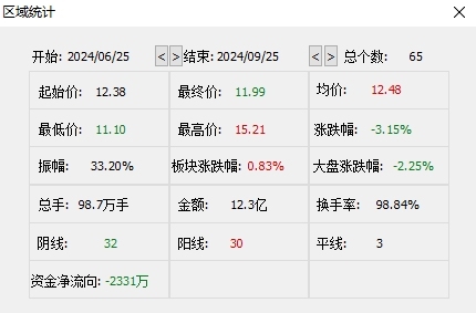 股价急涨急跌,揭秘康惠制药“迎新主”背后资本运作  第3张 股价急涨急跌,揭秘康惠制药“迎新主”背后资本运作  第3张