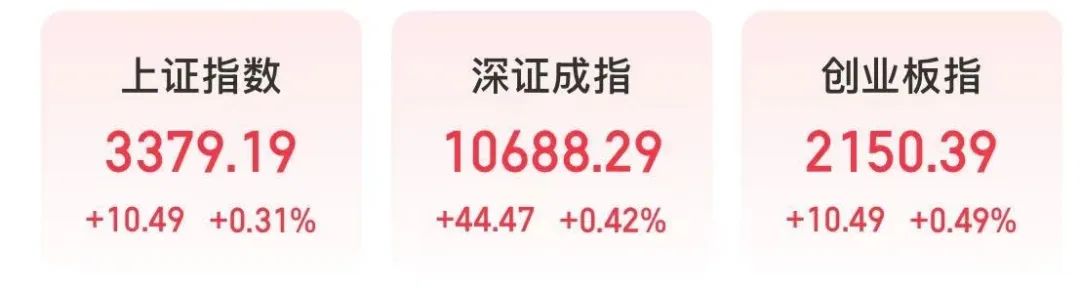 1分多钟!600610,引发A股涨停潮  第2张 1分多钟!600610,引发A股涨停潮  第2张