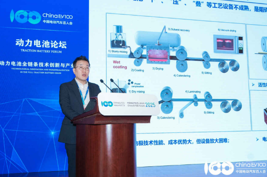 宁波容百新能源李琮熙:全固态电池有望重塑电池行业格局  第1张 宁波容百新能源李琮熙:全固态电池有望重塑电池行业格局  第1张