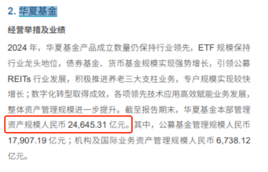 南方基金总规模和净利润“双超”华夏基金，杨小松PK李一梅，你更看好谁？  第4张