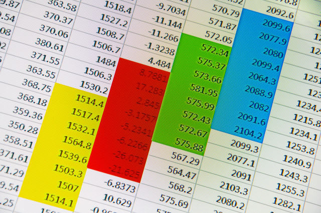 限价订单是怎样的一种交易指令?这种指令的执行机制是怎样的?  第1张 限价订单是怎样的一种交易指令?这种指令的执行机制是怎样的?  第1张