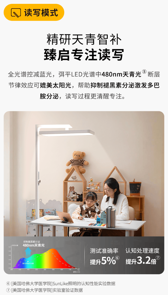 从 “光谱稳定” 到 “护眼靠谱”:柯达白泽系列护眼大路灯闪亮第25届COOC展  第6张 从 “光谱稳定” 到 “护眼靠谱”:柯达白泽系列护眼大路灯闪亮第25届COOC展  第6张