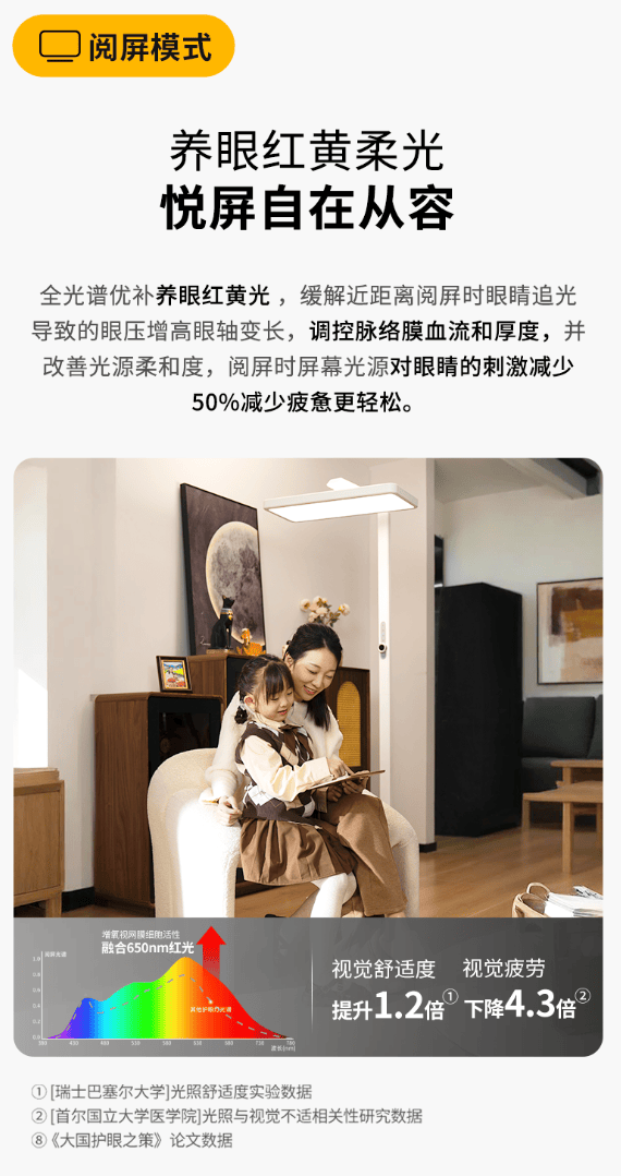 从 “光谱稳定” 到 “护眼靠谱”:柯达白泽系列护眼大路灯闪亮第25届COOC展  第7张 从 “光谱稳定” 到 “护眼靠谱”:柯达白泽系列护眼大路灯闪亮第25届COOC展  第7张