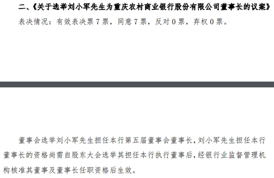 空缺半年后 万亿农商行迎来新任董事长  第1张 空缺半年后 万亿农商行迎来新任董事长  第1张